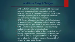 International Ocean Transportation p.pdf