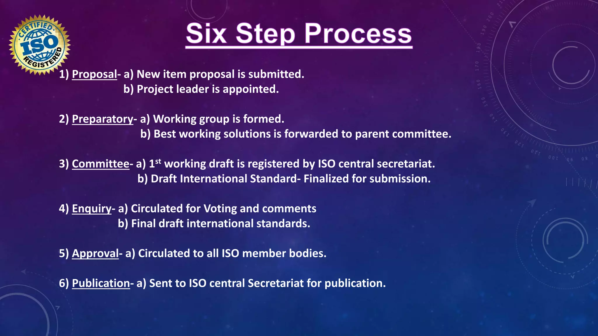 1) Proposal- a) New item proposal is submitted.
b) Project leader is appointed.
2) Preparatory- a) Working group is formed.
b) Best working solutions is forwarded to parent committee.
3) Committee- a) 1st working draft is registered by ISO central secretariat.
b) Draft International Standard- Finalized for submission.
4) Enquiry- a) Circulated for Voting and comments
b) Final draft international standards.
5) Approval- a) Circulated to all ISO member bodies.
6) Publication- a) Sent to ISO central Secretariat for publication.
 