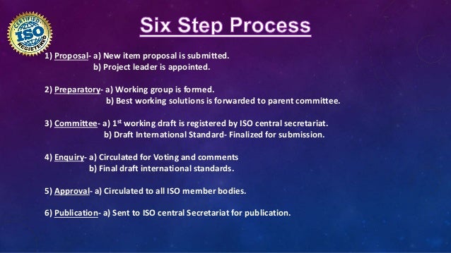 international organization for standardization