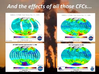 And the effects of all those CFCs...
 