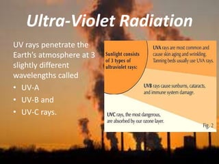Ultra-Violet Radiation
UV rays penetrate the
Earth’s atmosphere at 3
slightly different
wavelengths called
• UV-A
• UV-B and
• UV-C rays.
 
