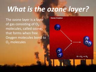 What is the ozone layer?
The ozone layer is a layer
of gas consisting of O3
molecules, called ozone,
that forms when free
Oxygen molecules bond to
O2 molecules
 