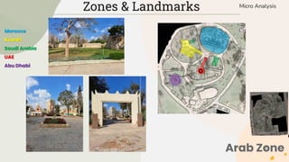 Micro Analysis
Morocco
Kuwait
Saudi Arabia
UAE
Abu Dhabi
Arab Zone
Zones & Landmarks
 