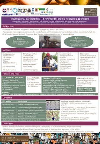 International partnerships - Shining light on the neglected zoonoses
Elizabeth Cook1,2, Lian Thomas1,2, Will de Glanville1...