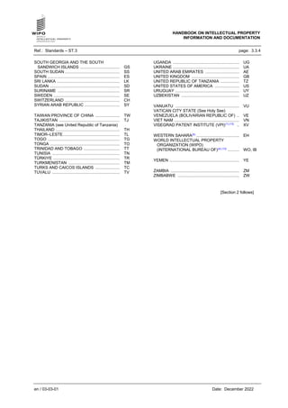 International Patent Codes of PCT Countries.pdf