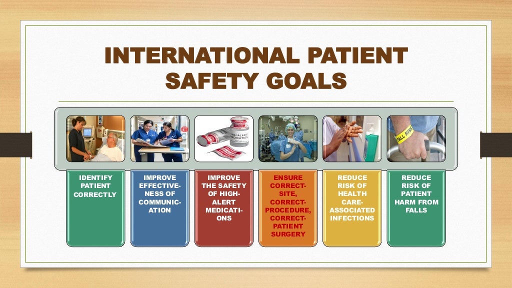 International patient safety goals