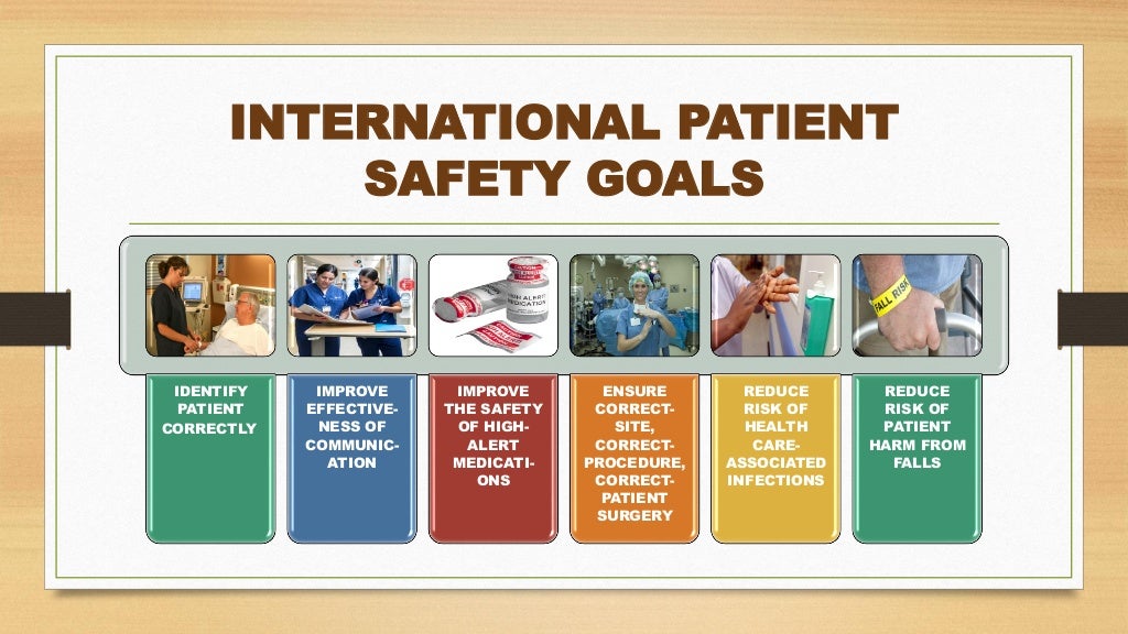 International patient safety goals