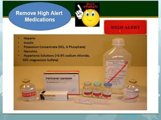 Opiate Rems International patient safety rems lecture | PPTX
