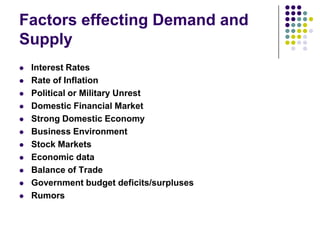 Factors effecting Demand and
Supply













Interest Rates
Rate of Inflation
Political or Military Unrest
Domestic Financial Market
Strong Domestic Economy
Business Environment
Stock Markets
Economic data
Balance of Trade
Government budget deficits/surpluses
Rumors

 