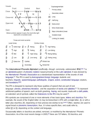 The International Phonetic Alphabet (unofficially—though commonly—abbreviated IPA)[note 1] is
an alphabeticsystem of phonetic notation based primarily on the Latin alphabet. It was devised by
the International Phonetic Association as a standardized representation of the sounds of oral
language.[1] The IPA is used by lexicographers,foreign language students and
teachers, linguists, speech-language pathologists, singers, actors, constructed language creators,
and translators.[2][3]
The IPA is designed to represent only those qualities of speech that are part of oral
language: phones, phonemes,intonation, and the separation of words and syllables.[1] To represent
additional qualities of speech, such as tooth gnashing, lisping, and sounds made with a cleft palate,
an extended set of symbols called the Extensions to the IPA may be used.[2]
IPA symbols are composed of one or more elements of two basic types, letters and diacritics. For
example, the sound of the English letter ⟨t⟩ may be transcribed in IPA with a single letter, [t], or with a
letter plus diacritics, [t̺ʰ], depending on how precise one wishes to be.[note 2] Often, slashes are used to
signal broad or phonemic transcription; thus, /t/ is less specific than, and could refer to,
either [t̺ʰ] or [t], depending on the context and language.
Occasionally letters or diacritics are added, removed, or modified by the International Phonetic
Association. As of the most recent change in 2005,[4] there are 107 letters, 52 diacritics, and
 