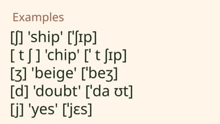 International Phonetic Alphabet by Roma Signey.pptx