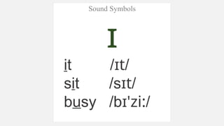 International Phonetic Alphabet.pptxmnbnbmnbmbnbmn | PPTX