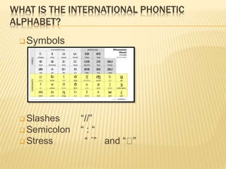 International phonetic alphabet 2 | PPTX