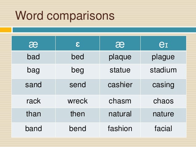 Image result for ae diphthong words