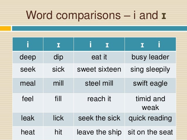 word comparisons