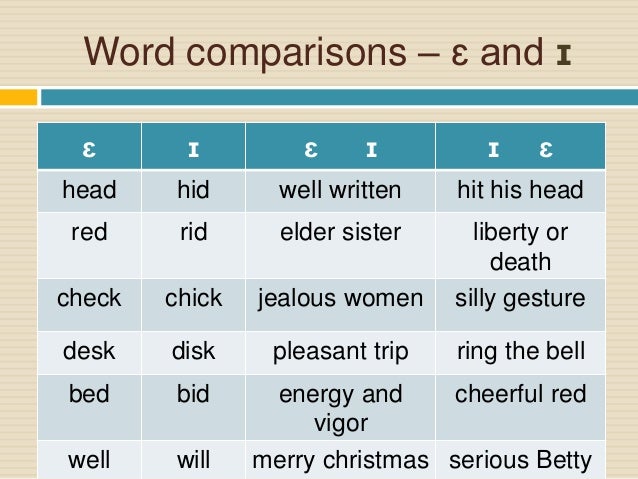 word comparisons