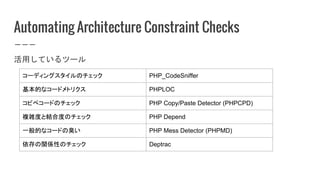 Automating Architecture Constraint Checks
活用しているツール
コーディングスタイルのチェック PHP_CodeSniffer
基本的なコードメトリクス PHPLOC
コピペコードのチェック PHP Copy/Paste Detector (PHPCPD)
複雑度と結合度のチェック PHP Depend
一般的なコードの臭い PHP Mess Detector (PHPMD)
依存の関係性のチェック Deptrac
 