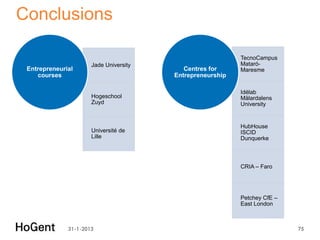 Conclusions

                                                           TecnoCampus
                      Jade University                      Mataró-
 Entrepreneurial                           Centres for     Maresme
    courses                             Entrepreneurship

                                                           Idélab
                      Hogeschool                           Mälardalens
                      Zuyd                                 University


                                                           HubHouse
                      Université de                        ISCID
                      Lille                                Dunquerke



                                                           CRIA – Faro




                                                           Petchey CfE –
                                                           East London



              31-1-2013                                                    75
 