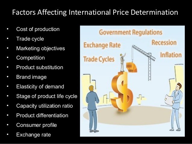 International pricing strategies International pricing strategies