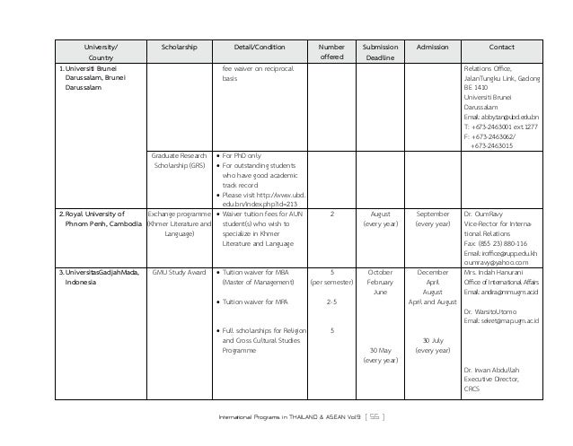 International Programmes in Thailand & ASEAN vol.9 part 1