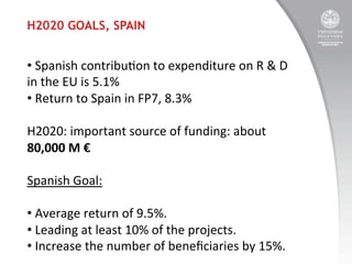 H2020 GOALS, SPAIN

• 	
  Spanish	
  contribu:on	
  to	
  expenditure	
  on	
  R	
  &	
  D	
  
in	
  the	
  EU	
  is	
  5.1%	
  
• 	
  Return	
  to	
  Spain	
  in	
  FP7,	
  8.3%	
  
	
  
H2020:	
  important	
  source	
  of	
  funding:	
  about	
  
80,000	
  M	
  €	
  
	
  
Spanish	
  Goal:	
  
	
  
• 	
  Average	
  return	
  of	
  9.5%.	
  
• 	
  Leading	
  at	
  least	
  10%	
  of	
  the	
  projects.	
  
• 	
  Increase	
  the	
  number	
  of	
  beneﬁciaries	
  by	
  15%.	
  

 