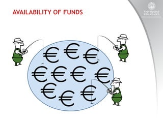 AVAILABILITY OF FUNDS

 