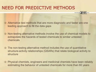 Need for Predictive MethodsAlternative test methods that are more diagnostic and faster are one leading approach to fill the data gapsNon-testing alternative methods involve the use of chemical models to extrapolate the hazards of tested chemicals to similar untested chemicalsThe non-testing alternative method includes the use of quantitative structure-activity relationships (QSARs) that relate biological activity to structurePhysical chemists, engineers and medicinal chemists have been reliably estimating the behavior of untested chemicals for more than 60 years 