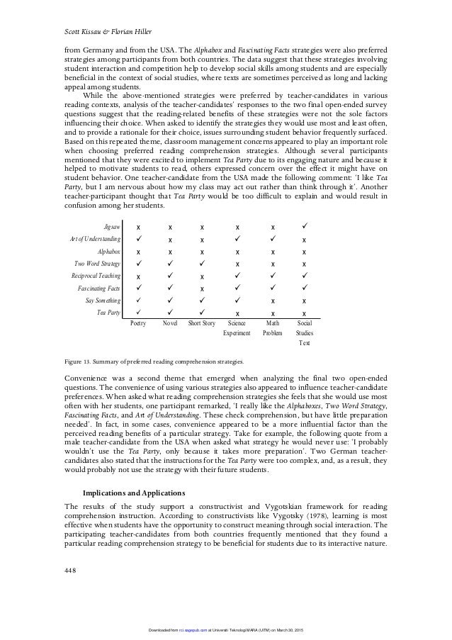Homework international comparisons image
