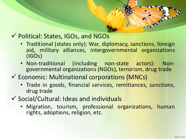 an introduction to the study of international relations International relations edu — with state-by-state guides on how to start or advance a career in international relations, in international relations study. an introduction to the study of international relations International relations edu — with state-by-state guides on how to start or advance a career in international relations, in international relations study.