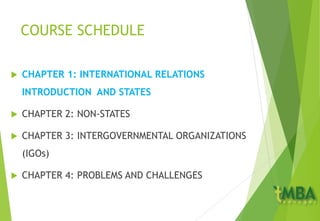 International relations chapter 1 states | PPTX