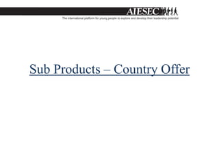 Sub Products – Country Offer
 
