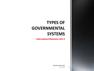 International Relations Unit 2

Abhishek Maity 2013
11/6/2013

19

 