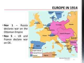  Nov 1 – Russia
declares war on the
Ottoman Empire
 Nov 5 – UK and
France declare war
on OE.

Abhishek Maity 2013
11/6/2013

57

 