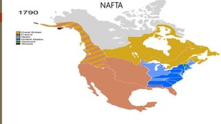 NAFTA
 