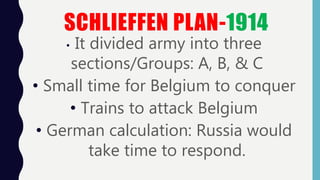 SCHLIEFFEN PLAN-1914
• It divided army into three
sections/Groups: A, B, & C
• Small time for Belgium to conquer
• Trains to attack Belgium
• German calculation: Russia would
take time to respond.
 