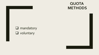 QUOTA
METHODS
 mandatory
 voluntary
 