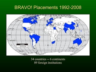 BRAVO! Placements 1992-2008 34 countries -- 6 continents 89 foreign institutions 