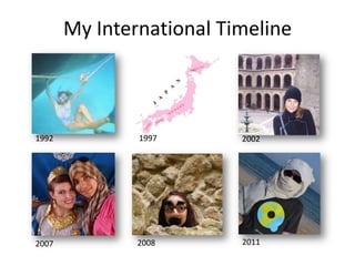 My International Timeline 1997 1992 2002 2011 2008 2007 
