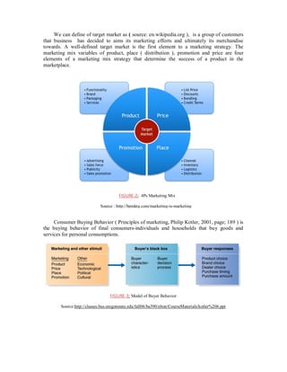 We can define of target market as ( source: en.wikipedia.org ), is a group of customers
that business has decided to aims its marketing efforts and ultimately its merchandise
towards. A well-defined target market is the first element to a marketing strategy. The
marketing mix variables of product, place ( distribution ), promotion and price are four
elements of a marketing mix strategy that determine the success of a product in the
marketplace.
Consumer Buying Behavior ( Principles of marketing, Philip Kotler, 2001, page; 189 ) is
the buying behavior of final consumers-individuals and households that buy goods and
services for personal consumptions.
FIGURE-2: 4Ps Marketing Mix
Source : http://bpmktg.com/marketing-is-marketing
FIGURE-3: Model of Buyer Behavior
Source:http://classes.bus.oregonstate.edu/fall06/ba390/elton/CourseMaterials/kotler%206.ppt
 