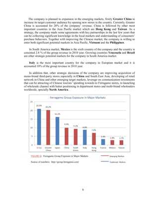 The company is planned to expansion in the emerging markets, firstly Greater China to
increase its target customer audience by opening new stores in the country. Currently, Greater
China is accounted for 20% of the company’ revenue. China is followed by other most
important countries in the Asia Pasific market which are Hong Kong and Taiwan. As a
strategy, the company made some agreements with key partnerships in the last few years that
can be collecting significant knowledge in the local markets and understanding of consumers’
purchase behaviors. Together with improving the Chinese market, the company is willing to
enter both significant potential markets in Asia Pasific, Vietnam and the Philippines.
In South America market, Mexico is the sixth country of the company and the country is
consisted 2.8 % of the group revenue in 2010 year. Growing countries Venezuela and Brazil
are other strategic potential markets for the company in South America market.
Italy is the most important country for the company in European market and it is
accounted 10% of the group revenue in 2010 year.
In addition that, other strategic decisions of the company are improving acquisition of
mono-brand third-party stores especially in China and South East Asia, developing of retail
network in China and other emerging target markets, leverage on communication investments
that can be attracting of Chinese tourists’ spending towards to Ferragamo stores, re-launching
of wholesale channel with better positioning in department stores and multi-brand wholesalers
worldwide, specially North America.
FIGURE-6: Ferragamo Group Exposure in Major Markets Emerging Markets
Source of numbers: http://group.ferragamo.com/ Traditional Markets
6
 