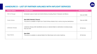 ANNEXURE D – LIST OF PARTNER AIRLINES WITH INFLIGHT SERVICES
Partner Airlines Airports Served Services Enabled
Asia and USA
New Delhi; Mumbai; Chennai
New Delhi
Data and SMS
Data and SMS
All Services
All Services
 