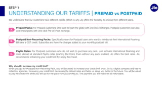 UNDERSTANDING OUR TARIFFS | PREPAID vs POSTPAID
STEP 1
Why should I increase my credit limit?
A.
B.
C.
Prepaid Packs:
Postpaid Non-Recurring Packs:
PayGo Rates:
 