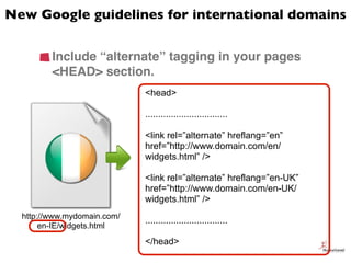 New Google guidelines for international domains


         Include “alternate” tagging in your pages
         <HEAD> secti...