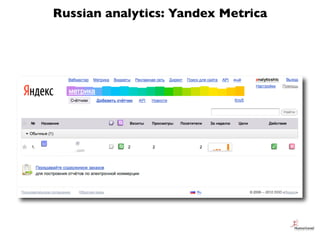 Russian analytics: Yandex Metrica
 