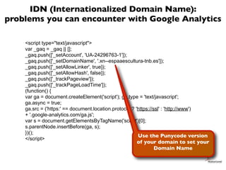 IDN (Internationalized Domain Name):
problems you can encounter with Google Analytics

    <script type="text/javascript">...