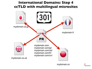 International Domains: Step 4
  ccTLD with multilingual microsites




 mydomain.co.jp

                                  ...
