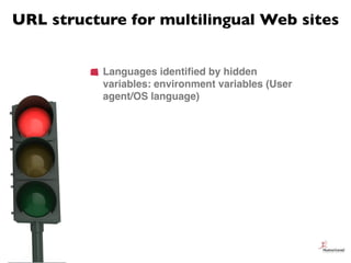URL structure for multilingual Web sites


           Languages identiﬁed by hidden
           variables: environment vari...