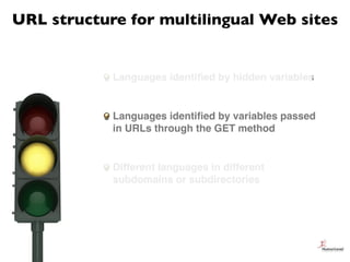 URL structure for multilingual Web sites


            Languages identiﬁed by hidden variables


            Languages ide...