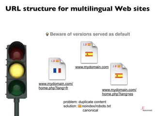 URL structure for multilingual Web sites


              Beware of versions served as default




                        ...