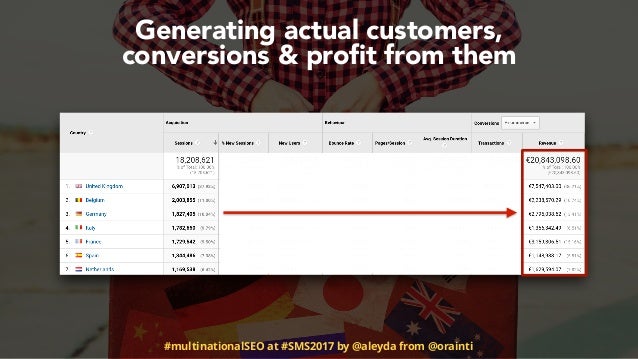 multinational seo success sms2017